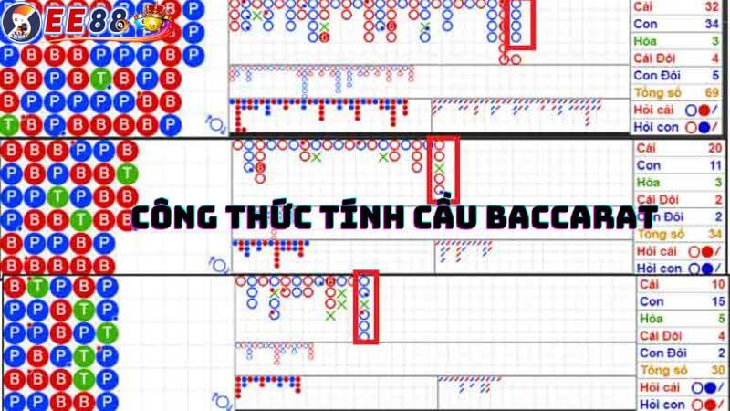 Công thức tính cầu Baccarat